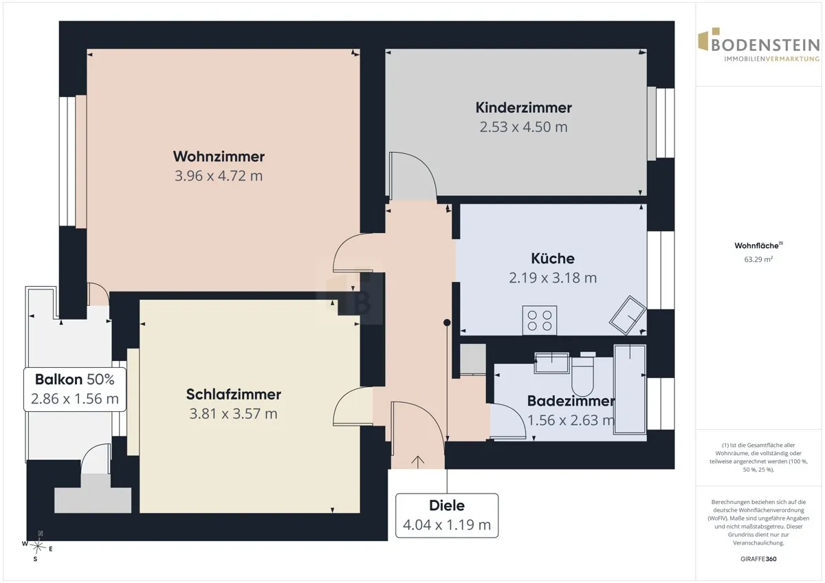 Grundriss