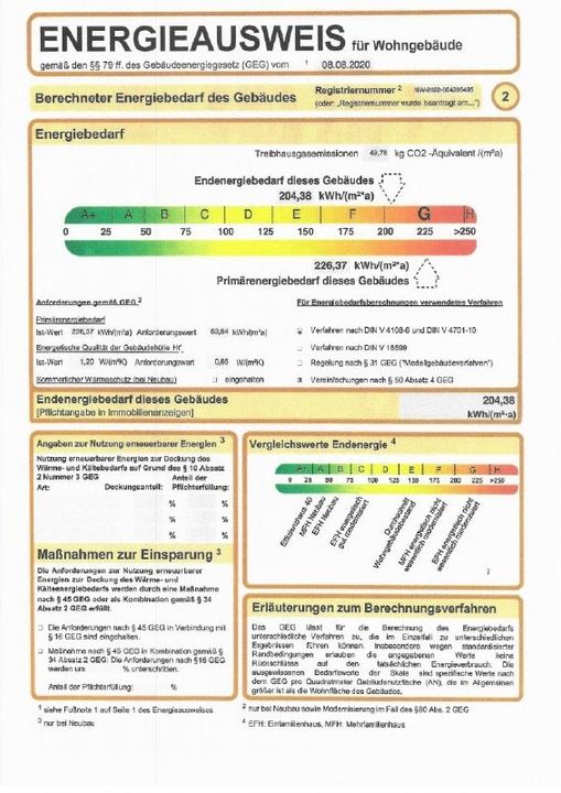 Energieausweis