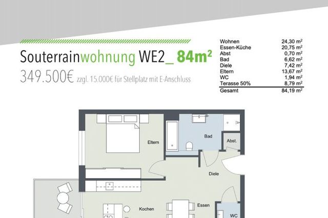 Grundriss Wohnung Nr. 2