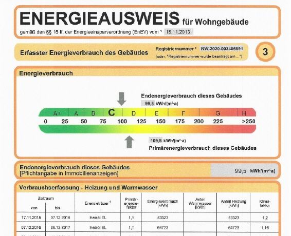 Energieausweis