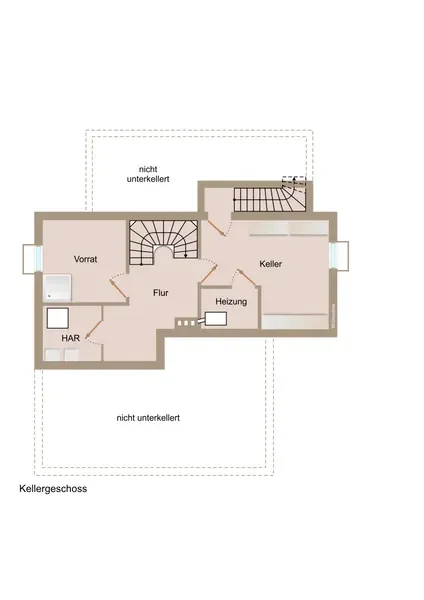 Grundriss KG