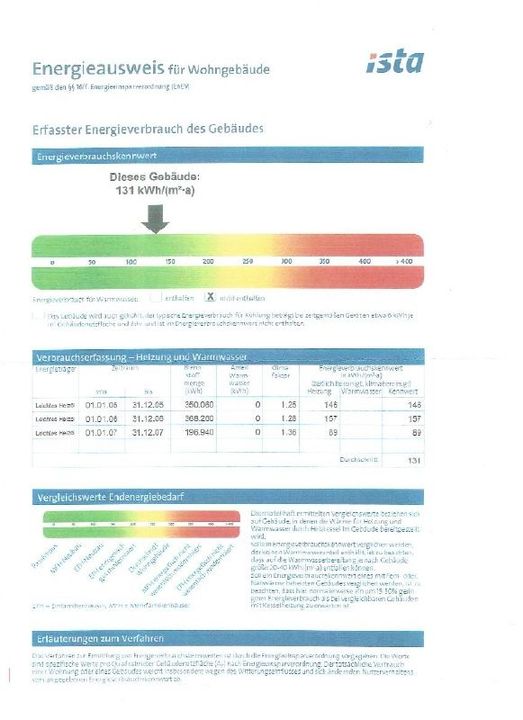 EnergieausweisE3433