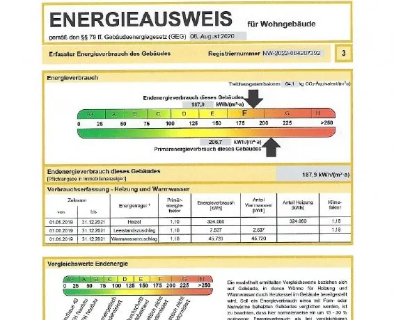 Energieausweis