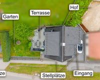 Ansicht