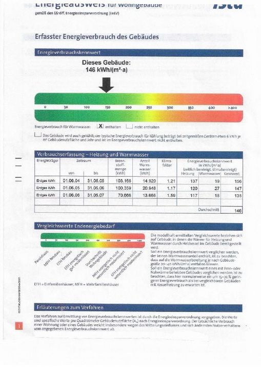 EnergieausweisE3712
