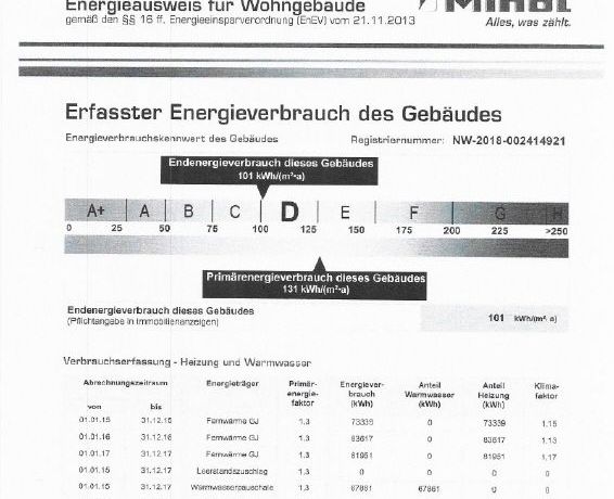Energieausweis