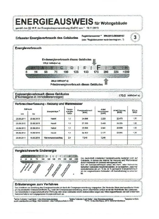 EnergieausweisE2977