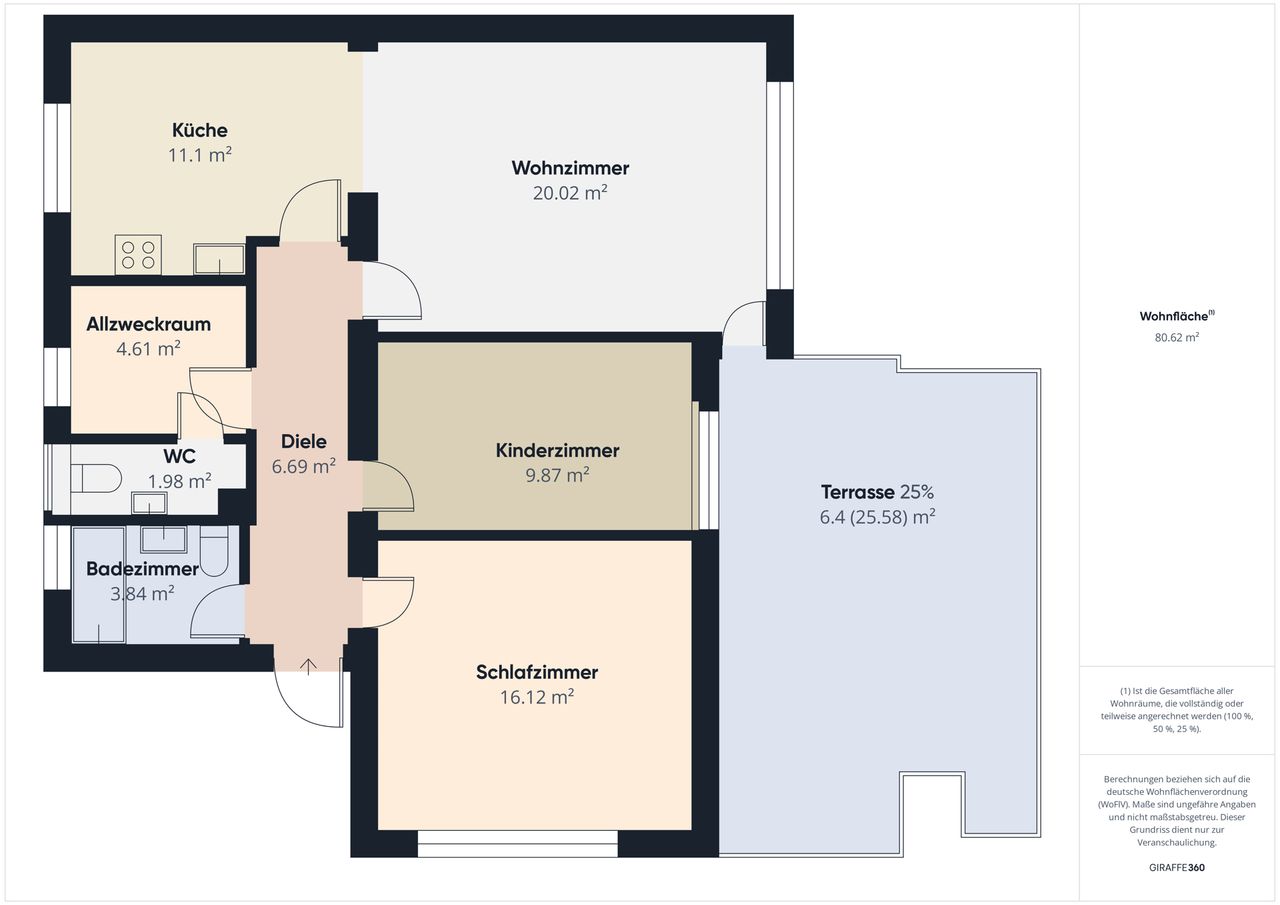 Grundriss EG
