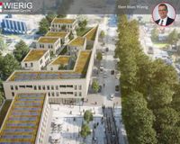 Visualisierung