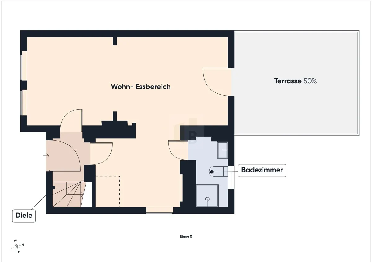 Grundriss EG