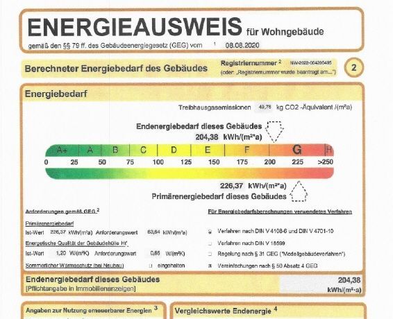 Energieausweis
