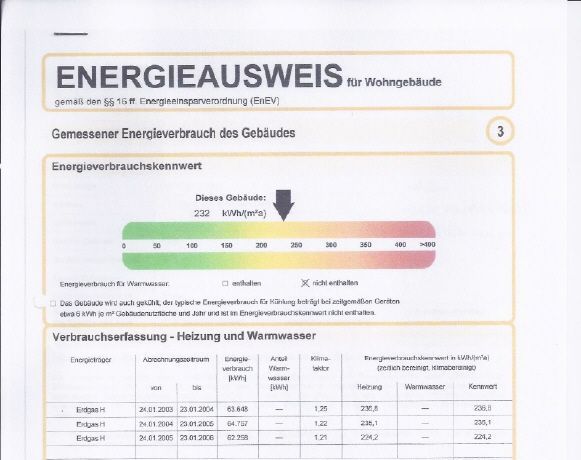 EnergieausweisE722