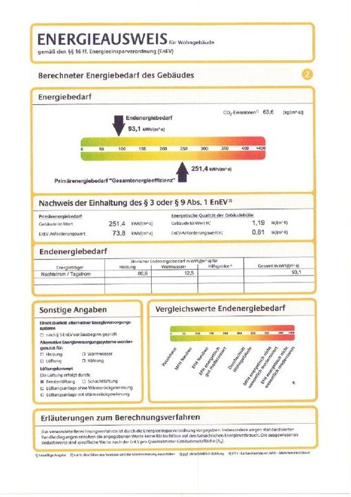 EnergieausweisE3482