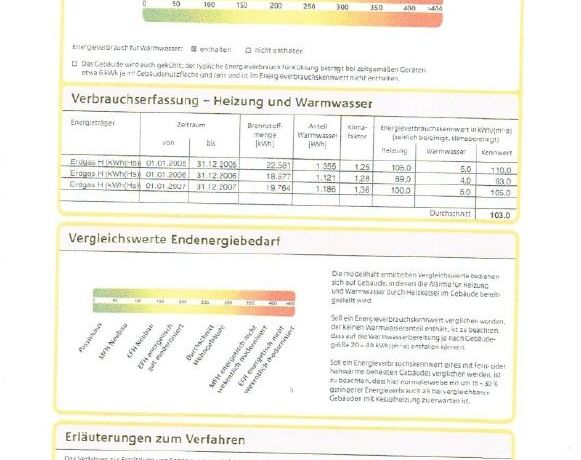 EnergieausweisE471