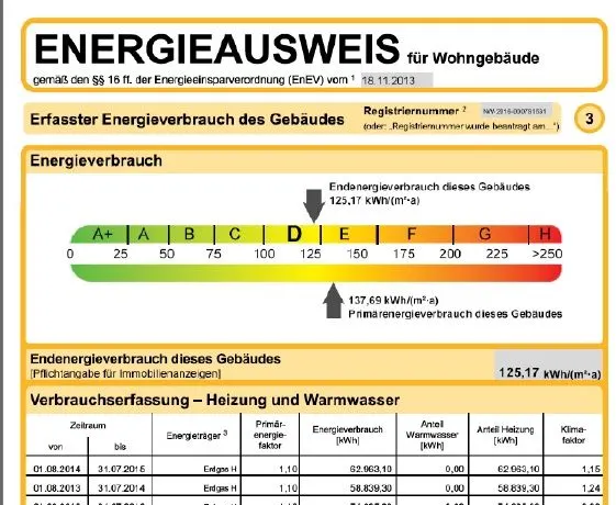 Energieausweis