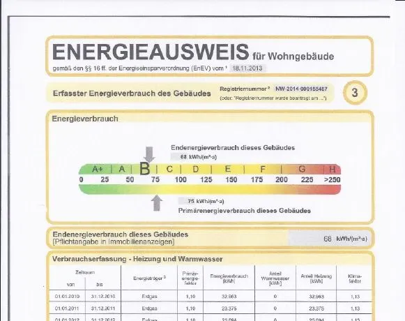 EnergieausweisE2545