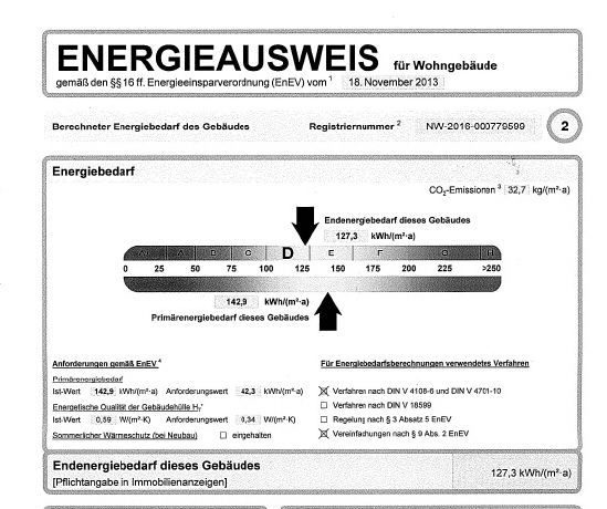 Energieausweis