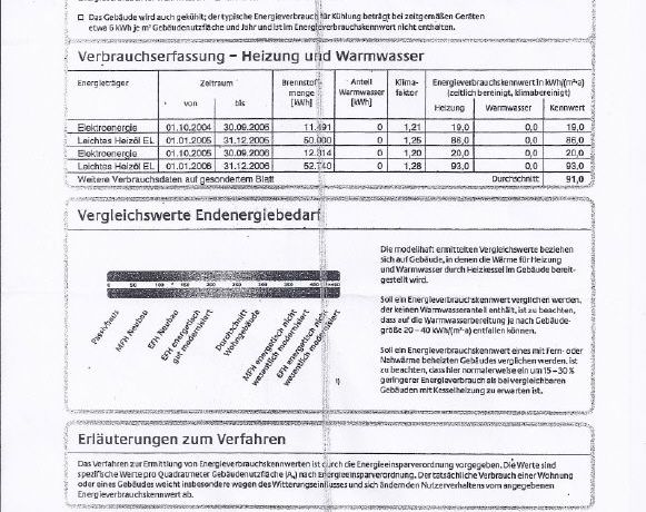 EnergieausweisE1584