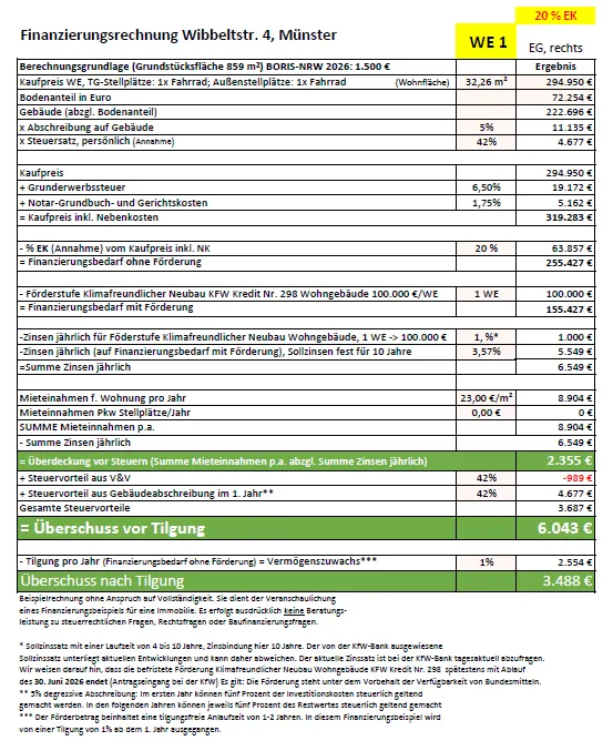Beispiel: Finanzierungsrechnung