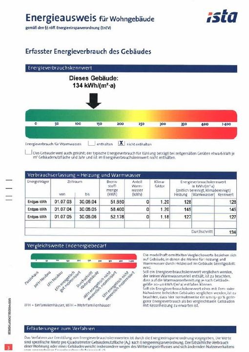 Energieausweis