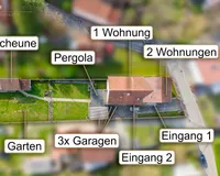 Ansicht