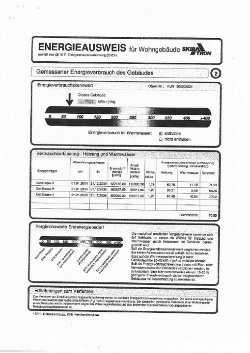 EnergieausweisBO2129