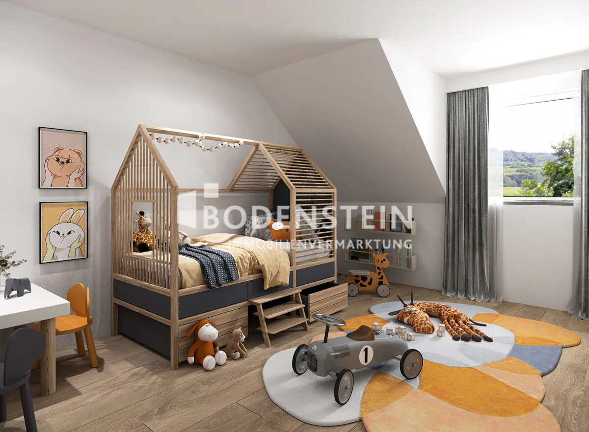 Beispiel Visualisierung