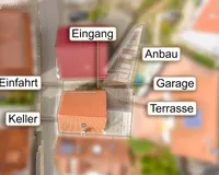 Ansicht