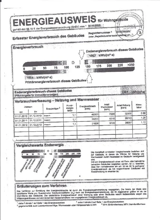 Energieausweis E 704