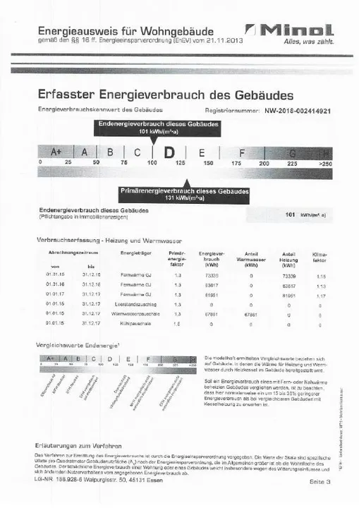 Energieausweis
