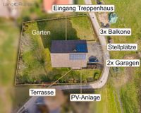 Ansicht 