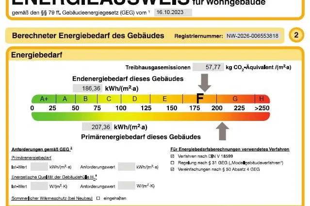 Energieausweis