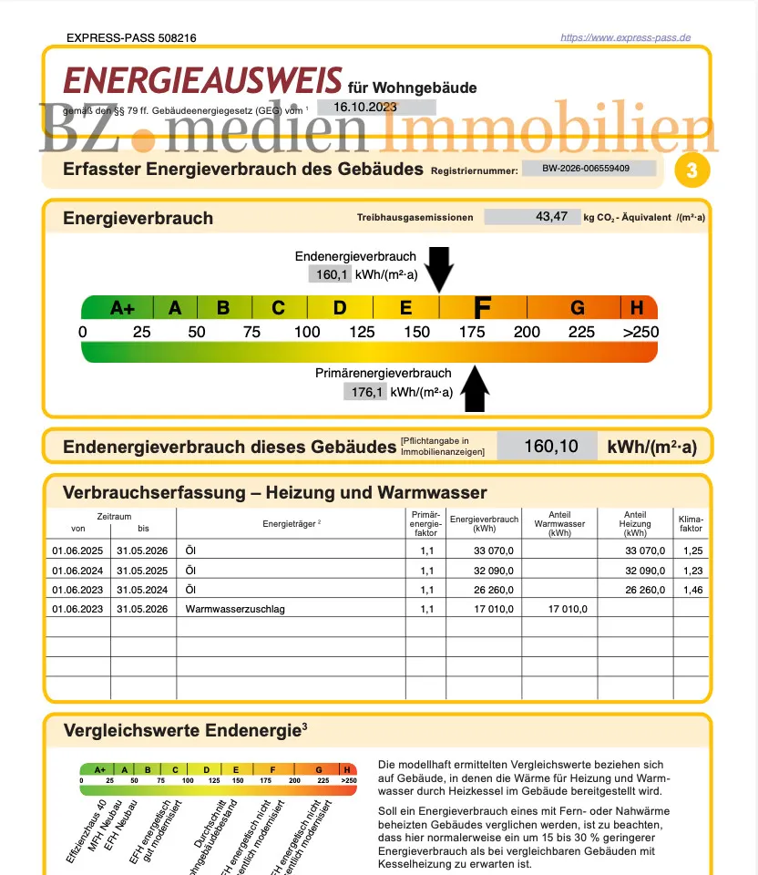 Energieausweis