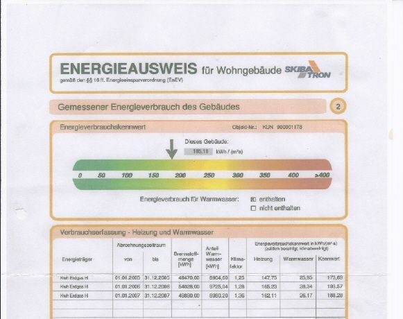 Energieausweis