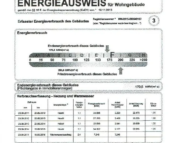 EnergieausweisE2977