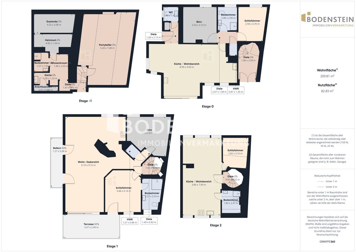 Grundrisse Vorderhaus