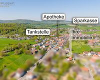 Ansicht