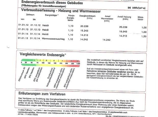 EnergieausweisE3781