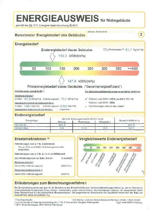 EnergieausweisE3114