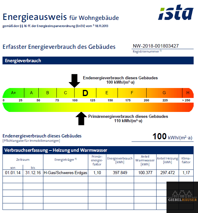 Energieausweis