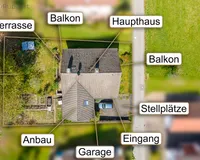 Ansicht