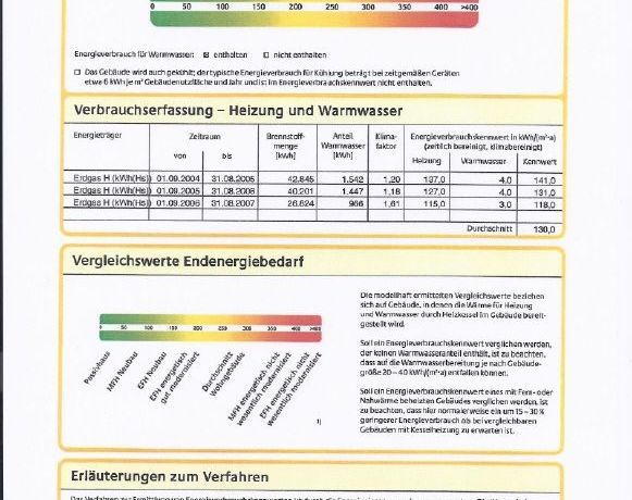 EnergieausweisE1998