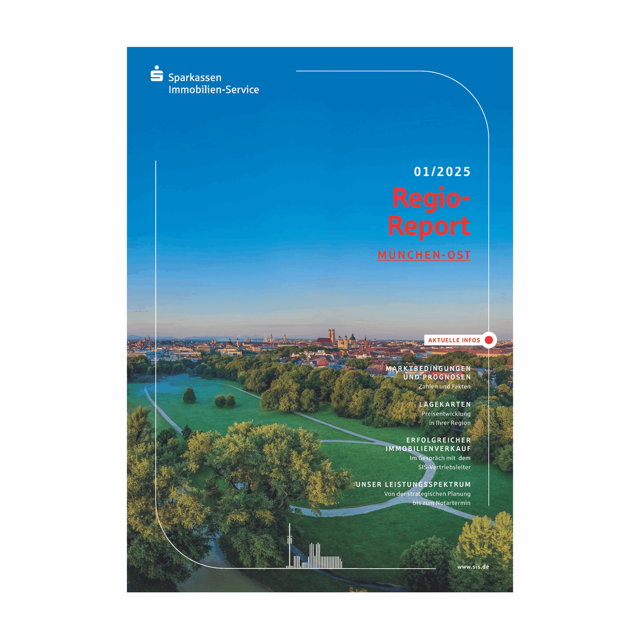 Regio Report München Ost