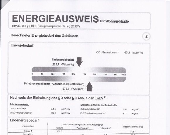 Energieausweis E 1500