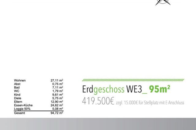 Grundriss Wohnung Nr. 3