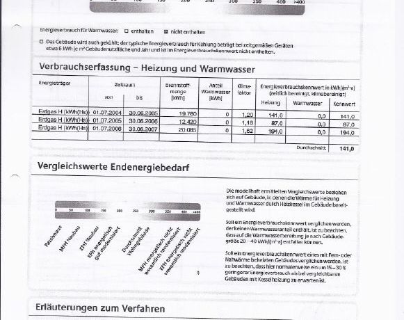 Energieausweis E 3247