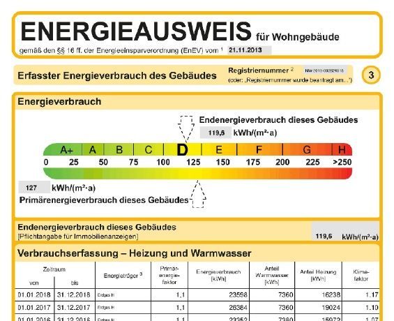 Energieausweis