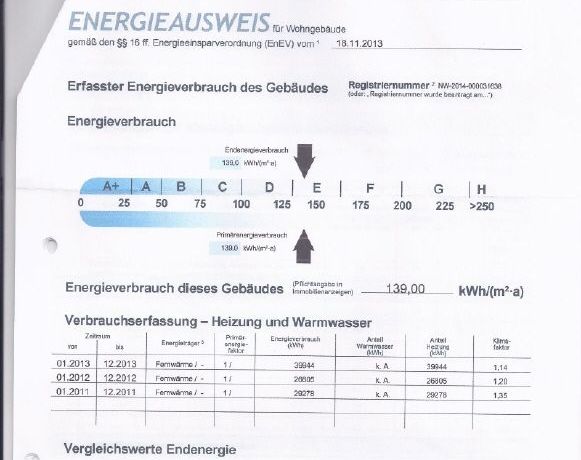 Energieausweis E 2260