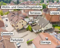 Ansicht