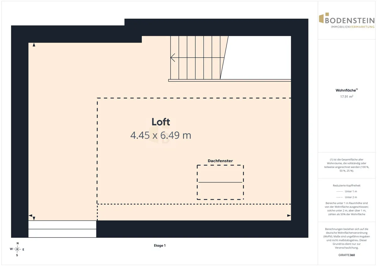 DG Maisonette
